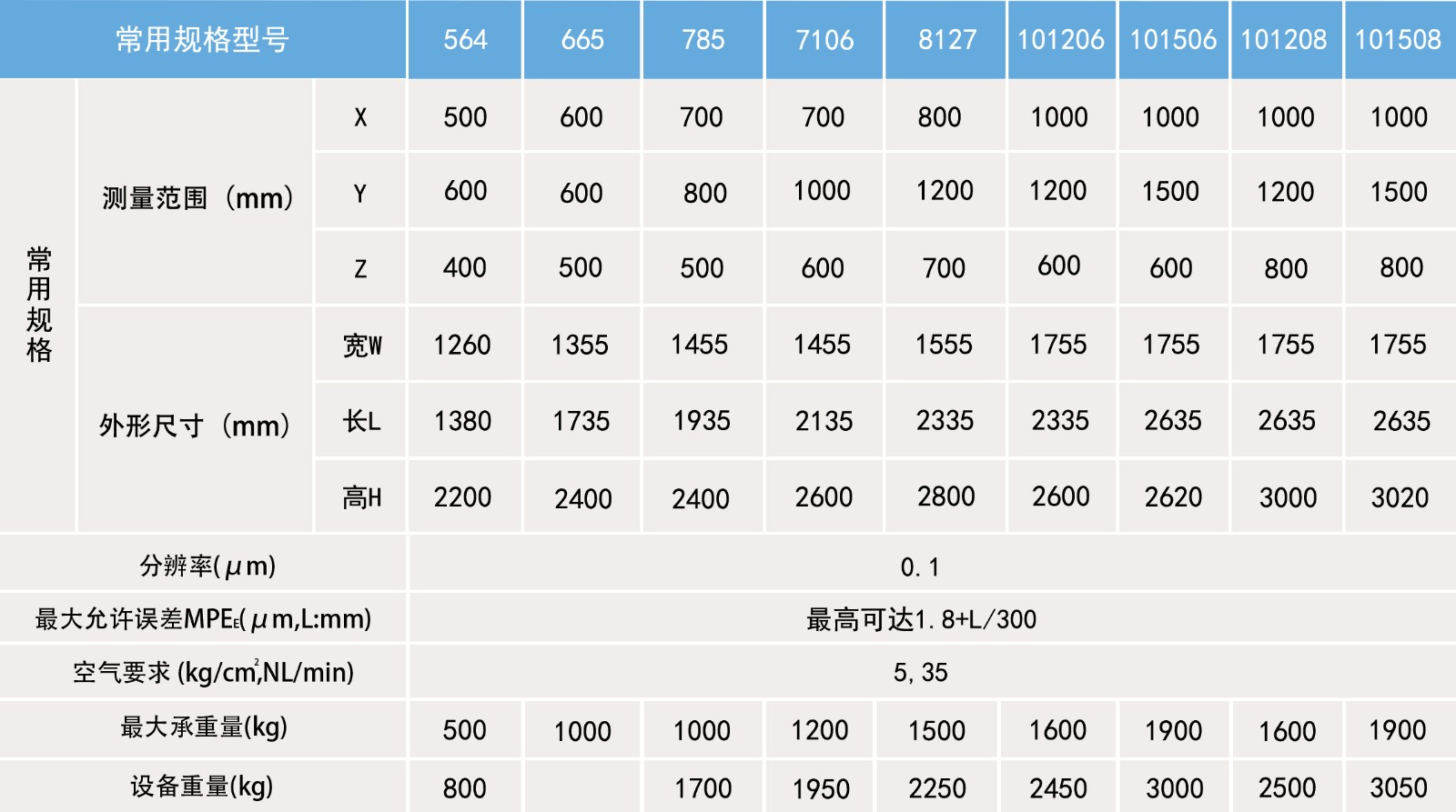 图层 2.jpg